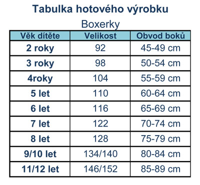 Dětske boxerky-